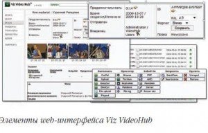 Viz Video Hub