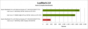 luxmark_complex