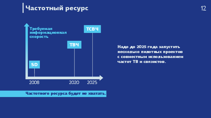 mdstrategiya-tv-2025moskva-09092015volin-11