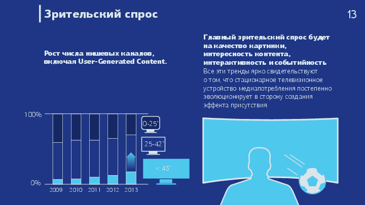mdstrategiya-tv-2025moskva-09092015volin-12