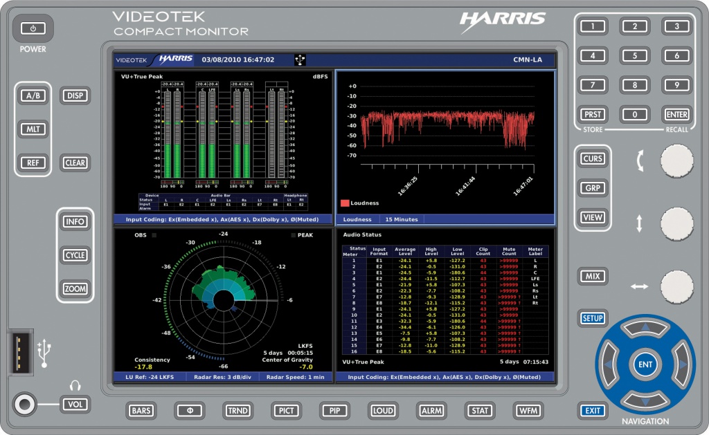 Программа hardware. Harris Videotek. Аудио мониторинг. Loudness Analyzer. Анализатор уровня сигнала р-015.