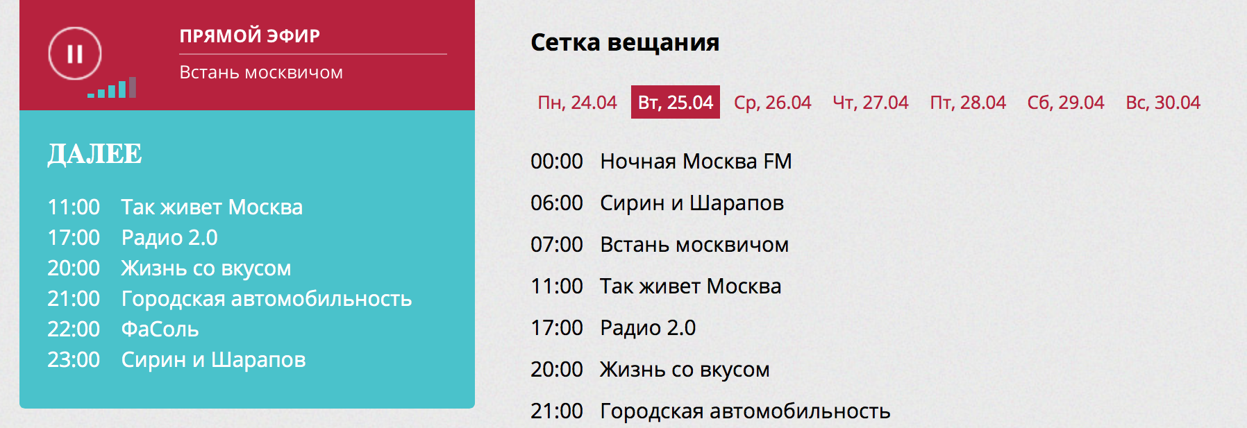 Сетка вещания. Сетка вещания радио. Программная сетка вещания. Сетка вещания радиостанций в Москве.