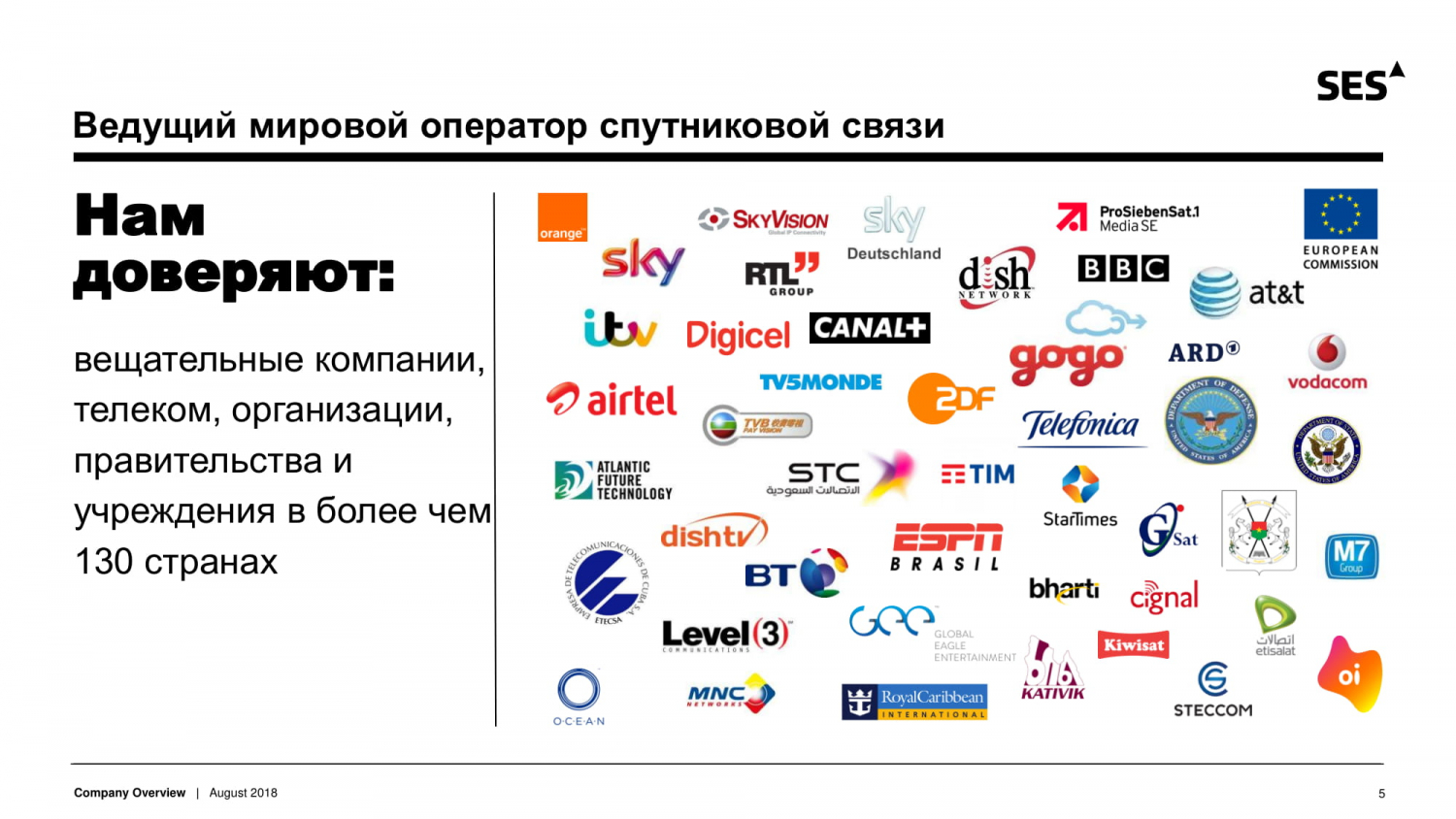 мобильные операторы россии. мобильные операторы россии. симки разных операторов. мобильные операторы россии. логотипы операторов мобильной связи.